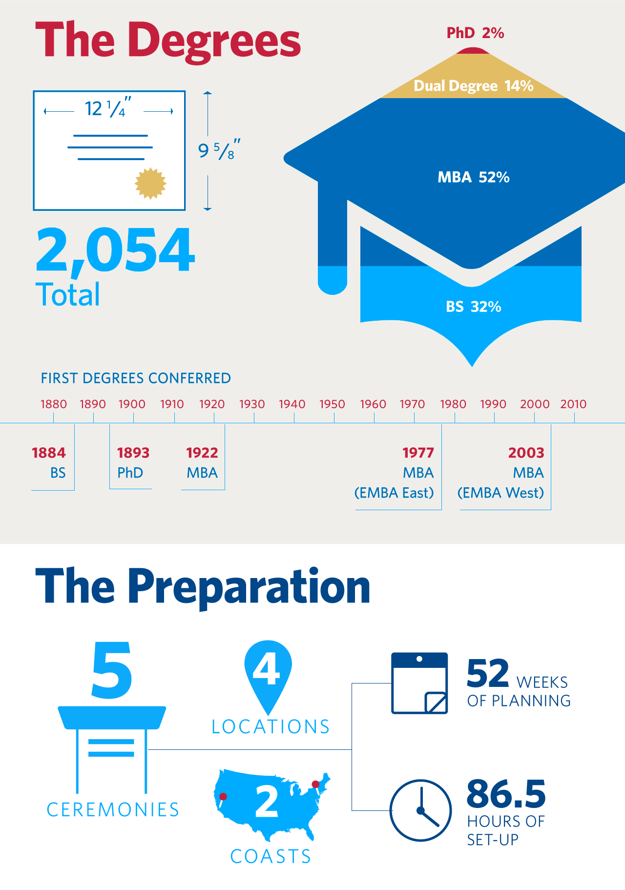 infographic3